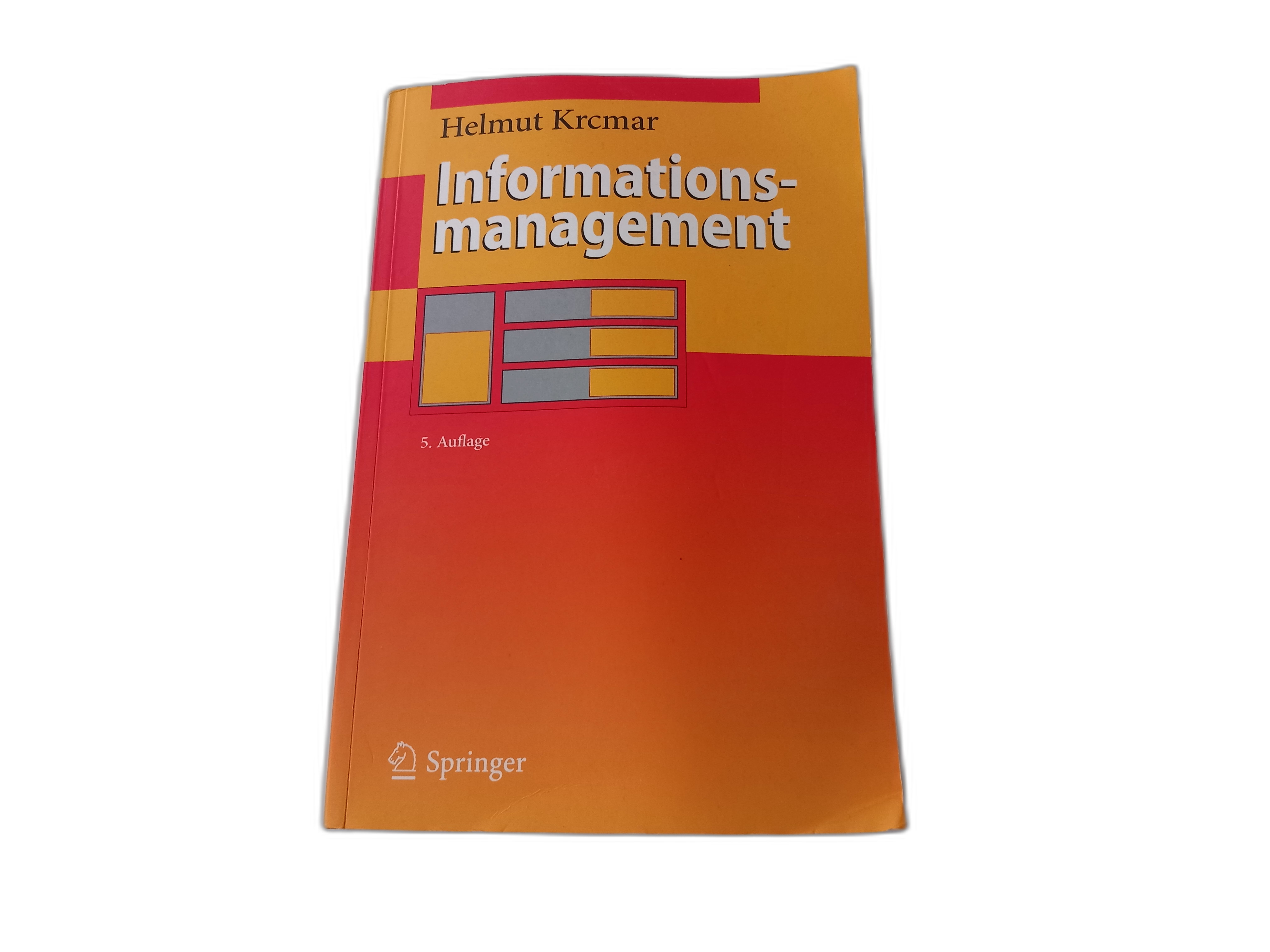IT-Management